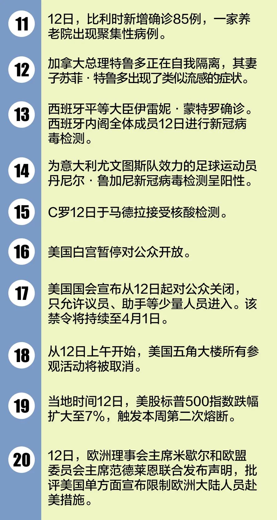 美国最新疫情报道，挑战与应对策略的最新进展