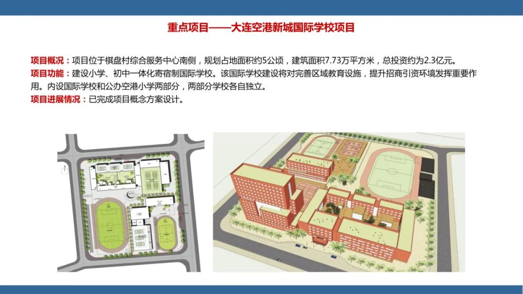 大连新机场最新进展图揭秘，未来航空枢纽壮丽面貌展望