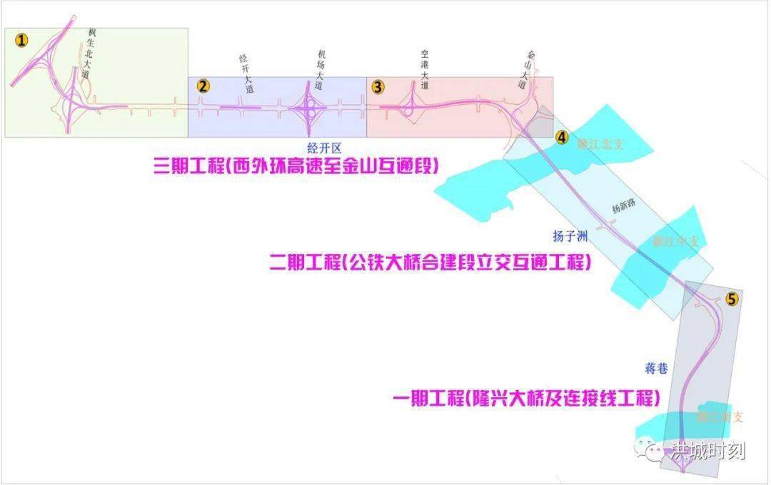 评估咨询 第3页