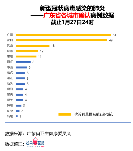 广州疫情最新数据与防控措施优化动态更新