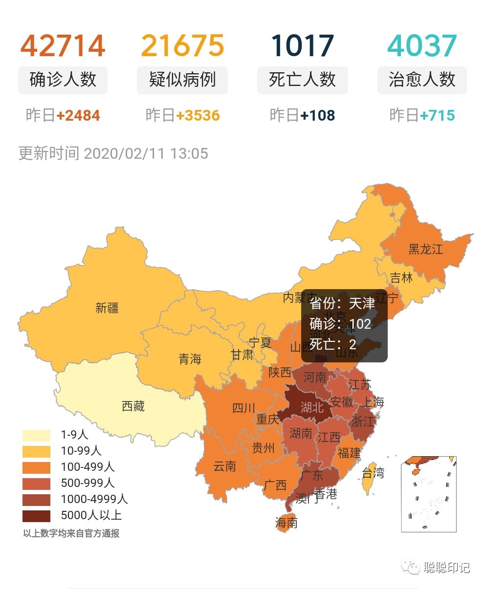 中国最新疫情全面应对，科学防控的最新公布