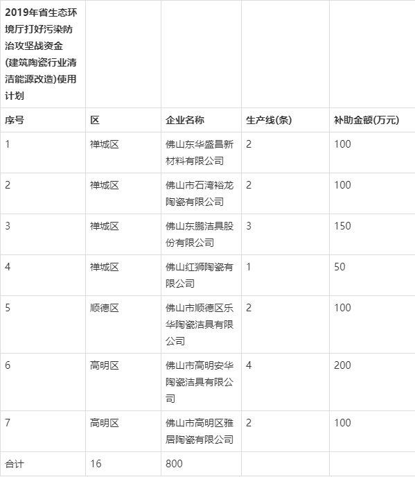 水利 第14页