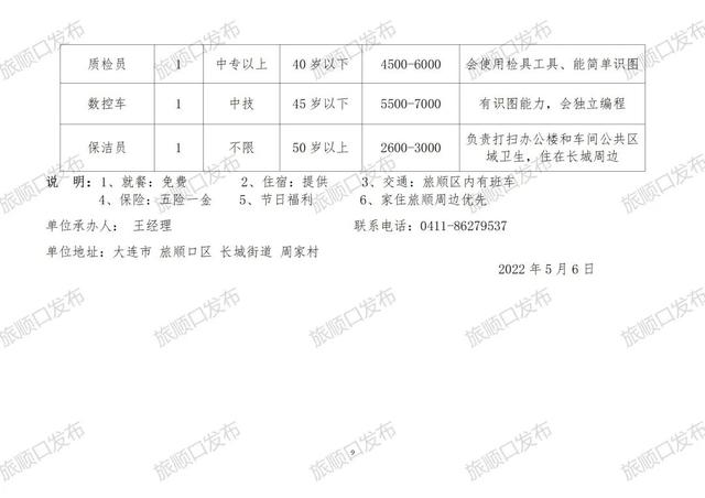 毛阳镇最新招聘信息全面概览