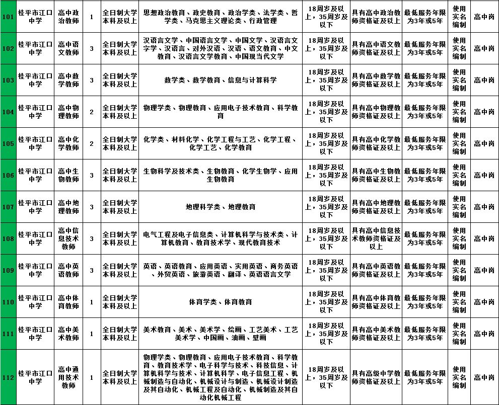 田师傅镇最新招聘信息全面概览