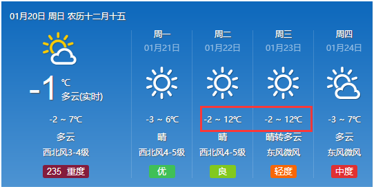 木竹年村委会最新天气预报信息汇总