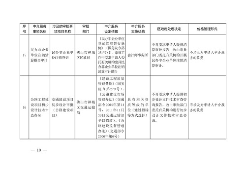 大祥区统计局最新发展规划揭秘，未来发展方向与战略部署